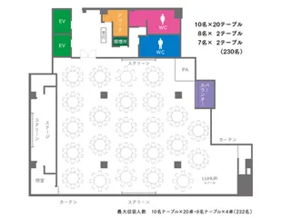 会場レイアウト