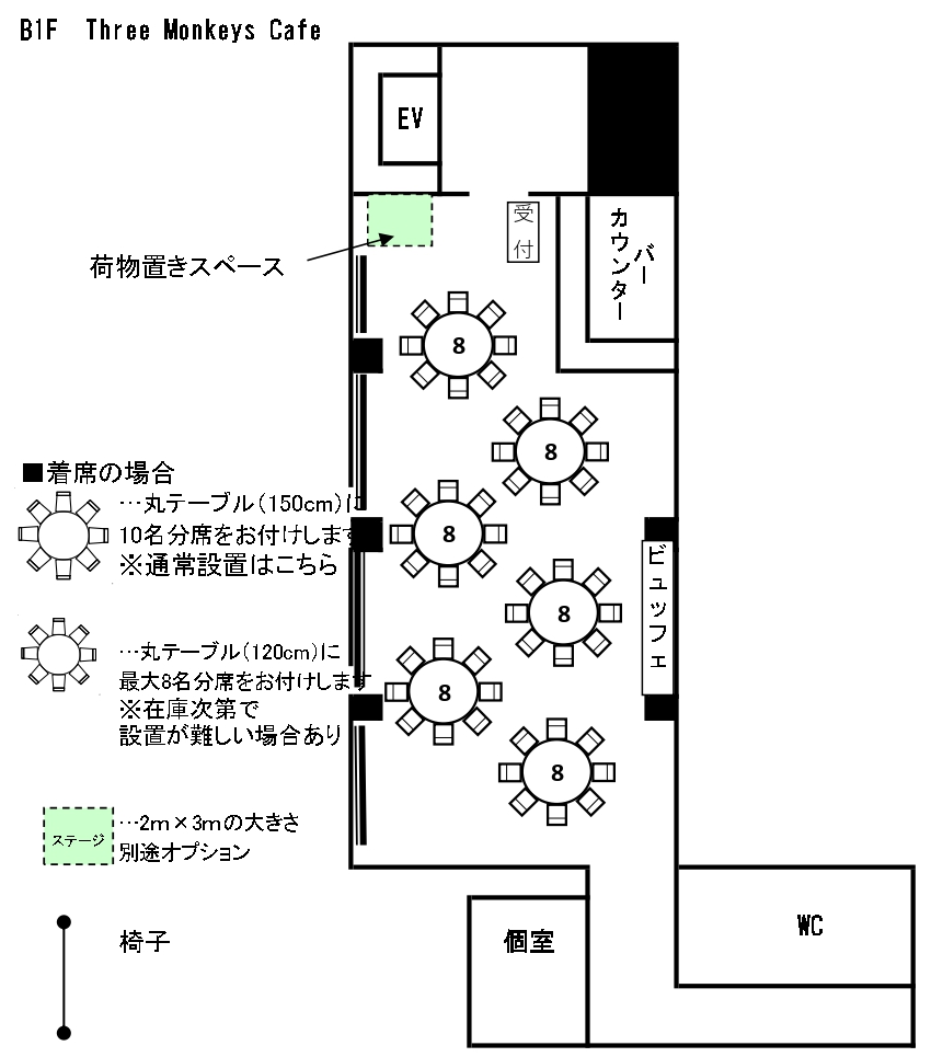 会場レイアウト